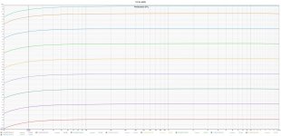 0,25 to 44W SPL.jpg 0,25 to 44W SPL.jpg