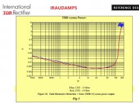 IRaudamp5.jpg