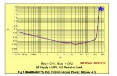 IRAUDAMP7STHD.jpg
