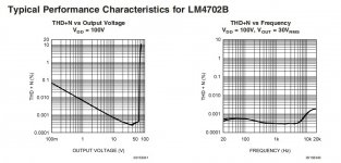 LM4702.jpg