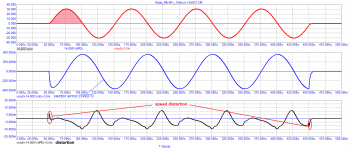 04_Rotel_RB-951_10kHz(+)_SWDT.png
