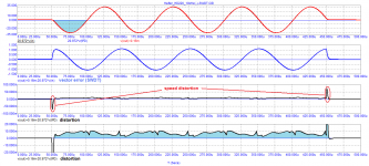 05_Hafler_HD-220_10kHz(-)-SWDT.png