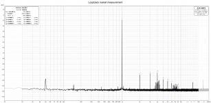 Loopback profile.png