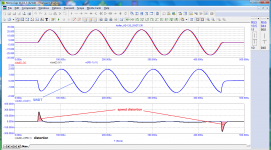 Hafler_DH-120_10kHz-SWDT.png