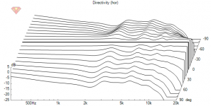 2way-sim-diffraction.png
