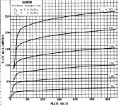 6L6WGB Plate Family G2 as Variable.jpg