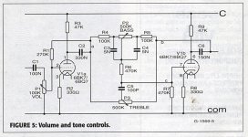 Figure 5_Volume & Tone Controls.jpg