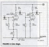 Figure 4_Line Stage.jpg