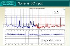 ESS modulator noise.jpg