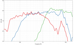 driver_frequency_response.png driver_frequency_response.png