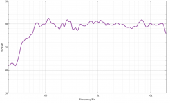 frequency_response.png frequency_response.png