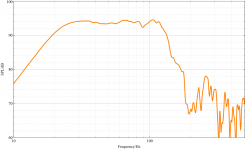 port_frequency_response.png port_frequency_response.png