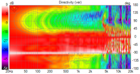 75x TC9 V polar map y1000.png