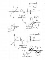 Sym-Dis1 - page 3.png Sym-Dis1 - page 3.png