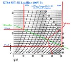 KT88 SET 400V PS 5K Loadline Final Version.jpg