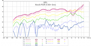 neo8 raw 0-90¤ 6ms 112.png neo8 raw 0-90¤ 6ms 112.png