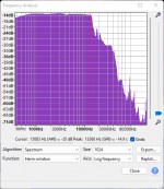 Maxell MHP-EP02 (in ear) Freqency Response 13kHz.png