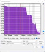 Sennheiser CX 3.00 (in ear) Freqency Response 16kHz.png