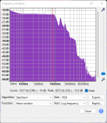 Sennheiser HD429 (Over ear) Freqency Response 9kHz.png