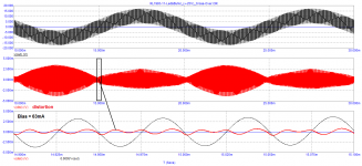 RL1993-11_Bias=63mA_Cross-Over.png
