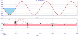 Self-typical_10kHz(-)_Bias=126mA_distortion.png