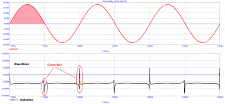 Self-typical_10kHz(+)_Bias=86mA_distortion.png