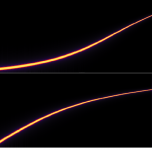 spect_t_log_b_linear.png