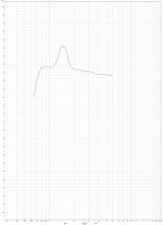 audax_phl2460_1m_30deg_0phase_4msgate.jpg