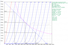 4P1L-SE-Loadline.png