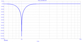 notch-filter-10kHz_Bode.png