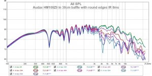 audax 0-60¤ 8ms 124.jpg