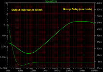 jackl520 output impedance.png