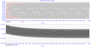 AMP-DC-Ideal_Servo-Control-ON_(C1=0)_20Hz-SWDT.png