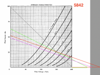 5842-loadlines.png
