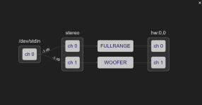 config mono-stereo.PNG