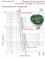 Time-Current-Fuse.gif Time-Current-Fuse.gif