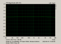 Scryer THF51 Freq. 4R.png