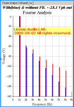 080902_120vpre8_1a_fb-vs-nofb_compare.png