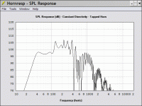 eminence magnum pro 12ho 25.39-273.39 hz conic th (freddyi).gif