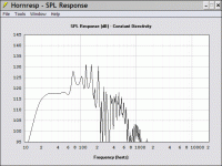 hornbass conic th - 0.25 ohms - 1.0 mh.gif