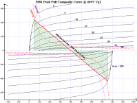 5881 pp composite curve with area.png