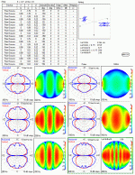 3-w-dipol-bass-stereo.gif