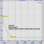 ad797 noise sr.jpg