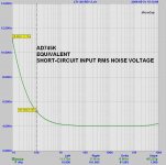 ad745k noise test sr rev a.jpg