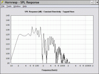 lab12 14.14-112.82 hz conic th.gif