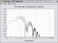 lab12 11.00-112.82 hz conic th.gif