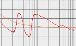 nad.phase.jpg
