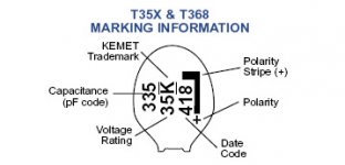 tant radial polarity marking.jpg