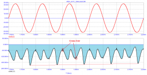03_APEX_AX17_10kHz-distortion.png