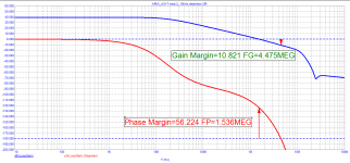 02_APEX_AX17_mod-2_Loop-Gain.png